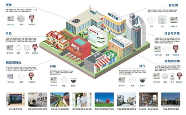 威果科技智慧消防云平台